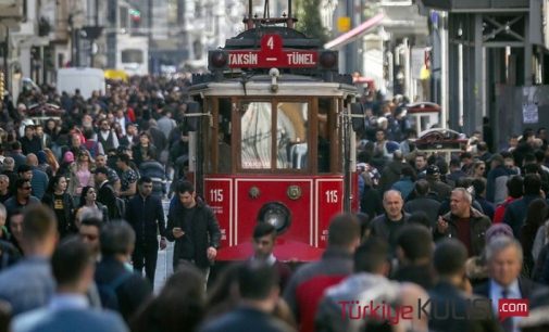 İstanbul’da dış ticaret açığı yüzde 399 arttı