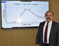 Prof. Dr. İlhan Çetin: 11 Haziran’dan itibaren günlük vaka sayısı 300’lere kadar düşebilir