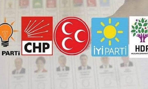 Hazine beş partiye 481 milyon yardım yapacak: 209 milyonu AKP’nin kasasına girecek