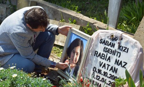 Rabia Naz’ın mezarına “yıkım kararı” iddiası