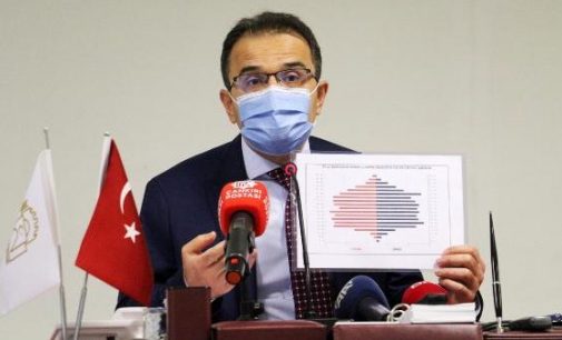 Vali Abdullah Ayaz: Bir ayda 67 vatandaşımızı daha koronavirüse kurban verdik