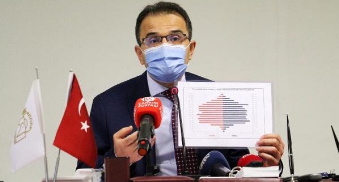 Vali Abdullah Ayaz: Bir ayda 67 vatandaşımızı daha koronavirüse kurban verdik