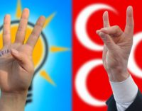 Anket: AKP ve MHP seçmeni nasıl bir ülkede yaşamak istiyor?