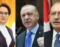 Twitter’daki “tek kelimelik tweet” akımına siyasiler de katıldı: “Türkiye, zam, seçim, hürriyet… “