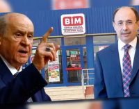 MHP ile zincir market geriliminde yeni perde: Kürşad Yılmaz’dan BİM Yöneticisi Galip Aykaç’a açık tehdit